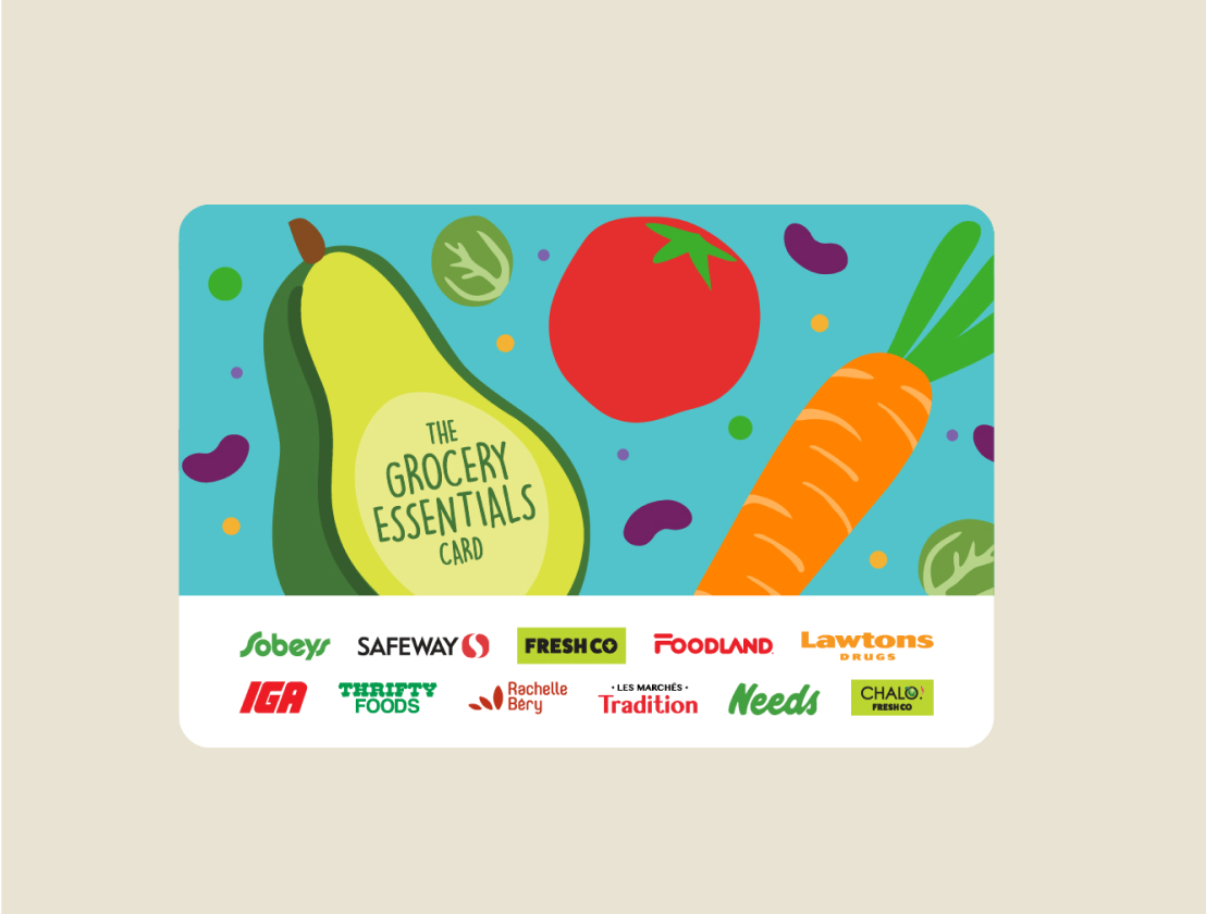 A picture showing the grocery essentials cards